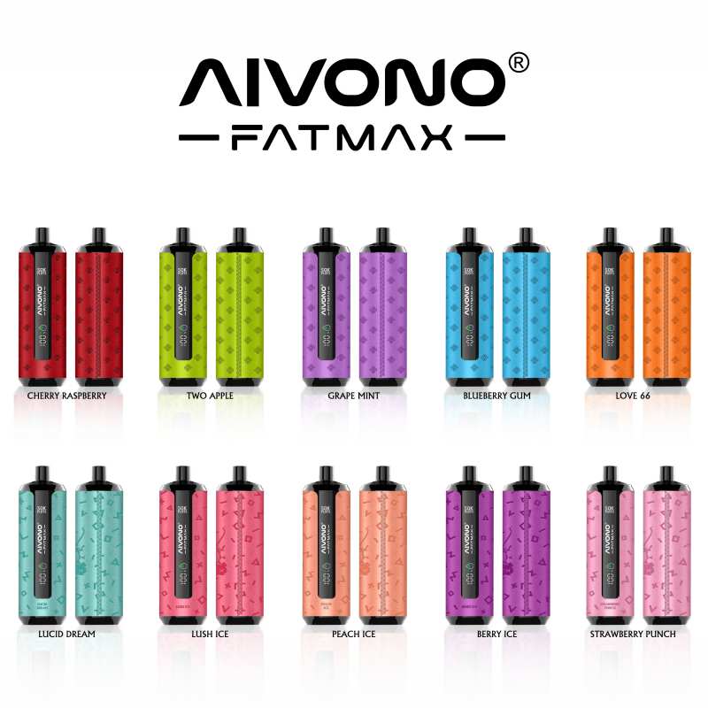 Aim Fatmax 50K Dtl