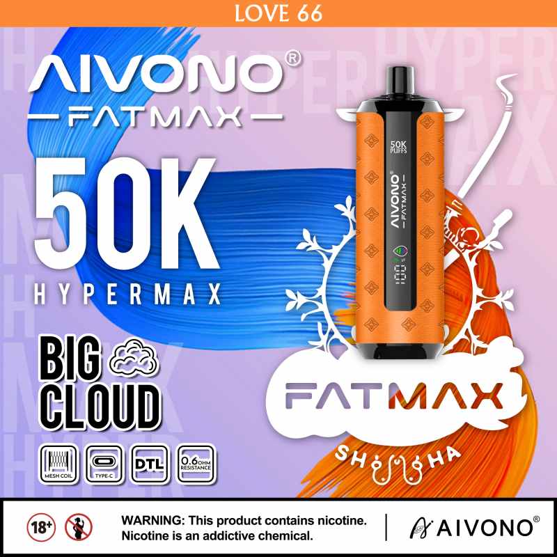 Aim Fatmax 50K Dtl
