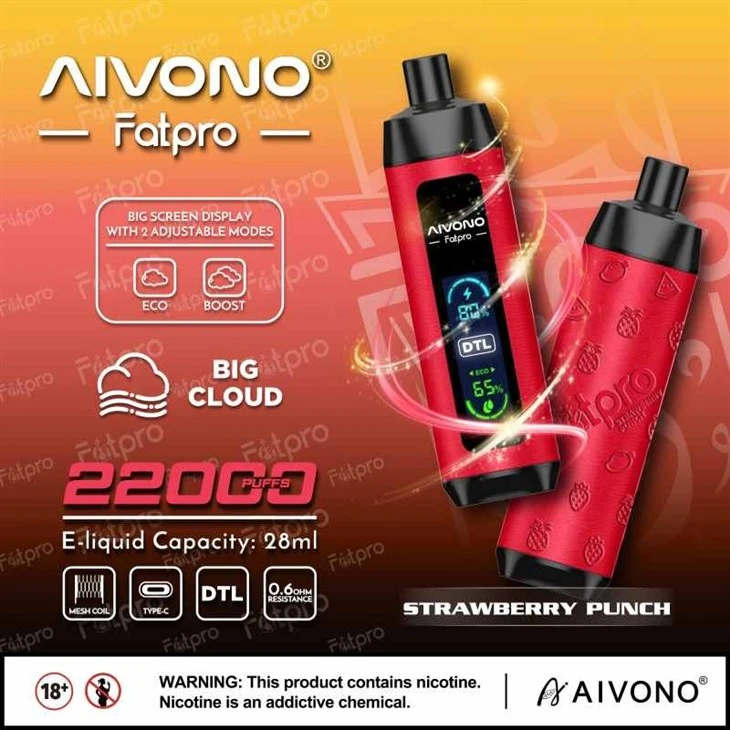 Aivono Fatpro 22K