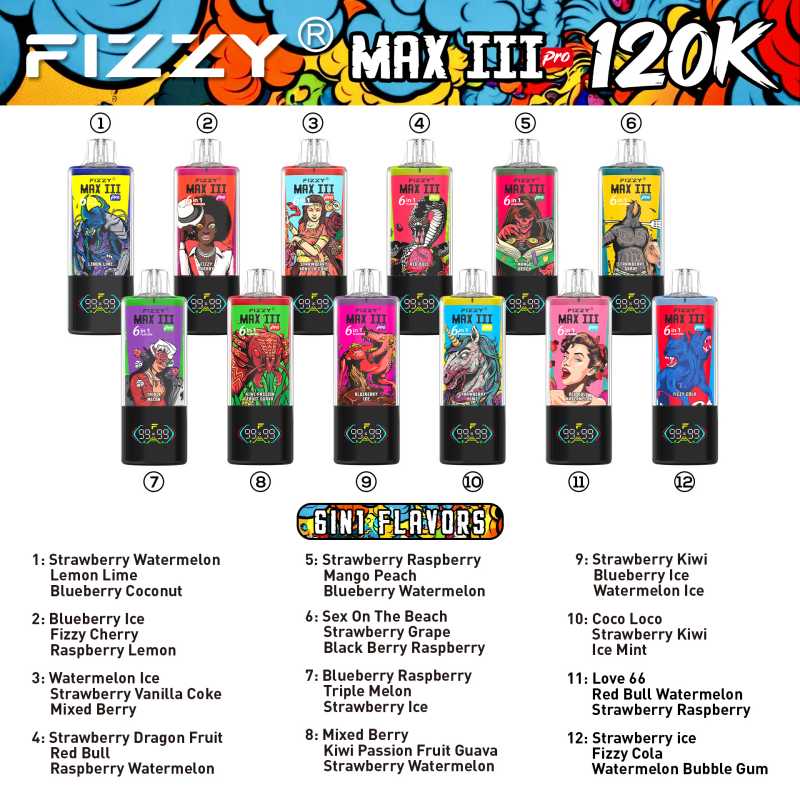 Fizzy Max Iii Pro 120K