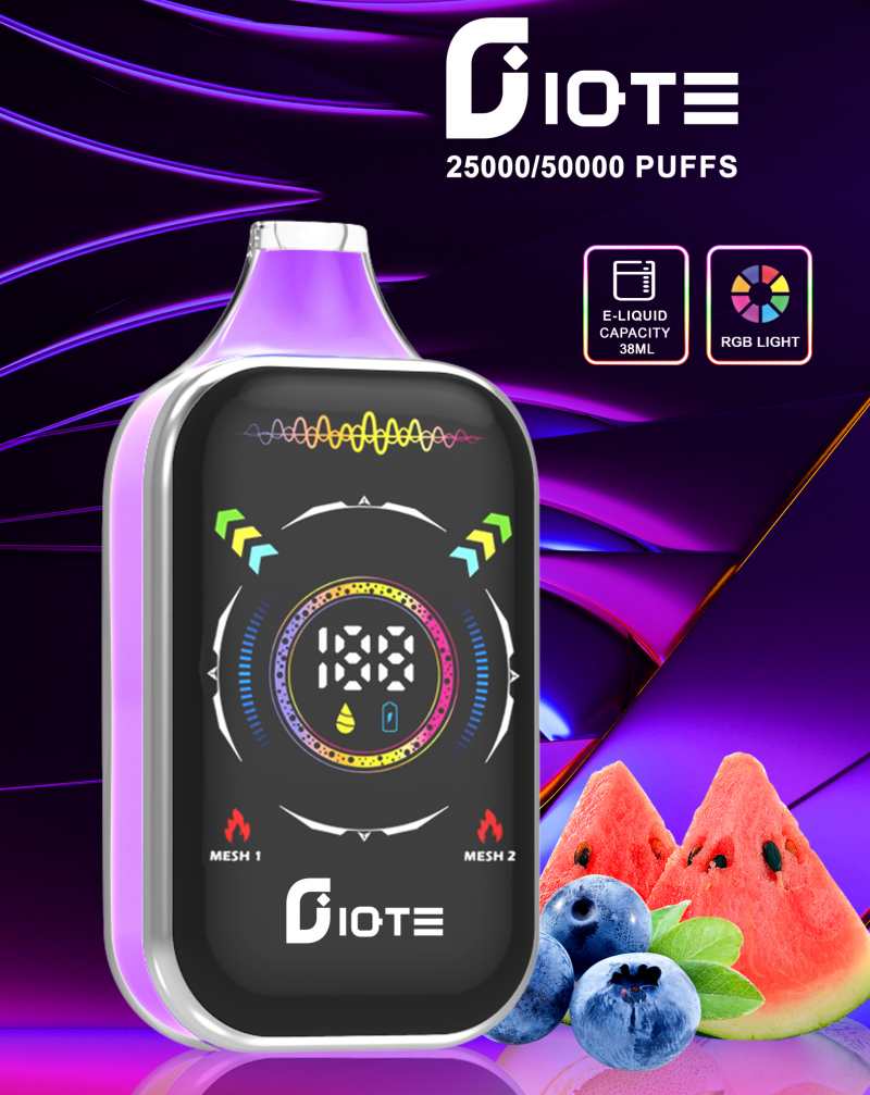 Iqte 50000