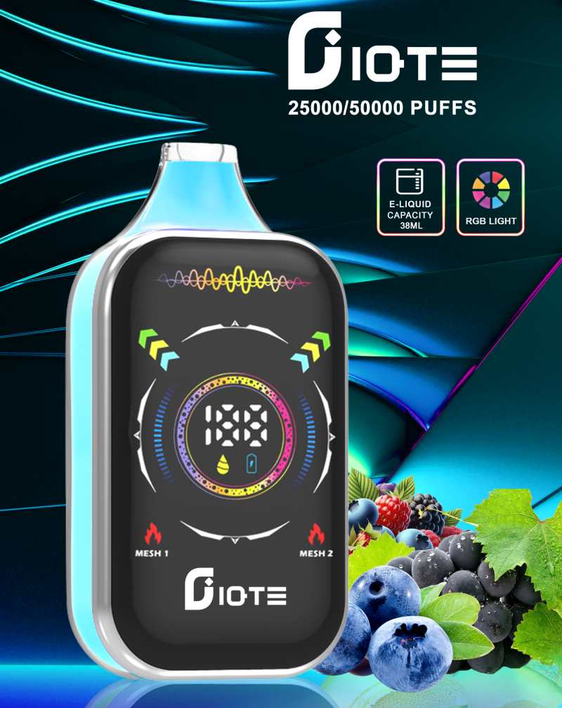 Iqte 50000