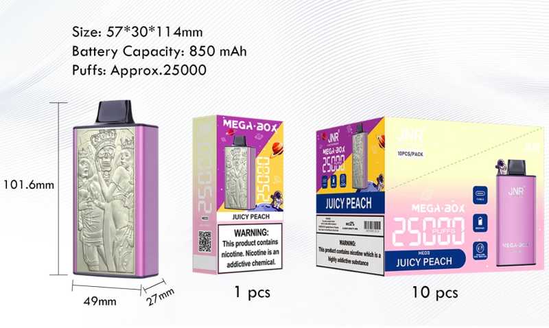 Jnr Mega Box 25000