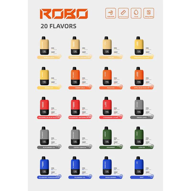 Maskking Robo 7500