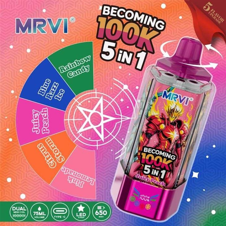 Mrvi Becoming 100000