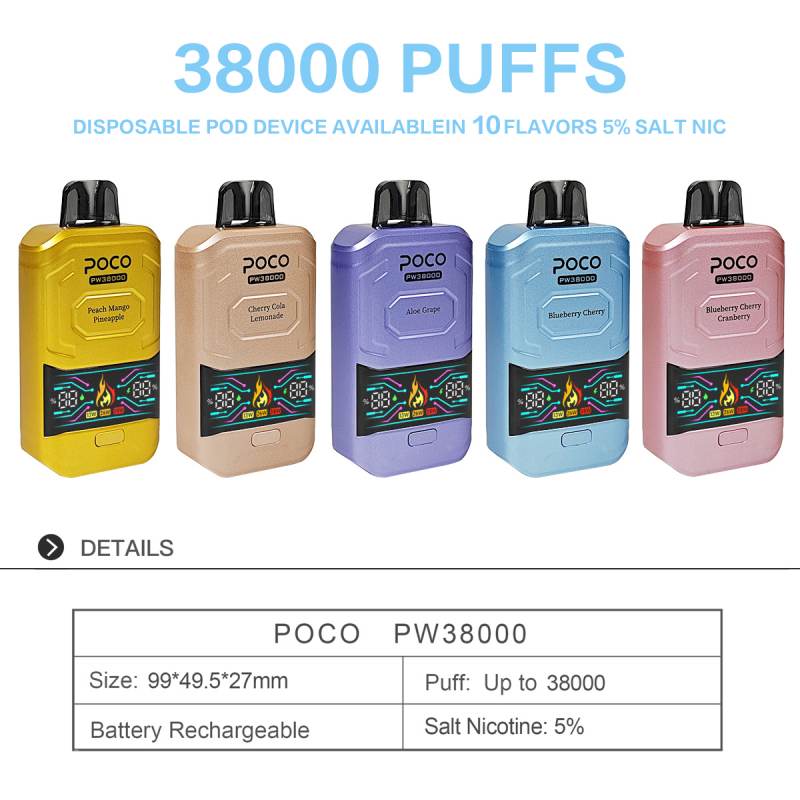 Poco PW 38K