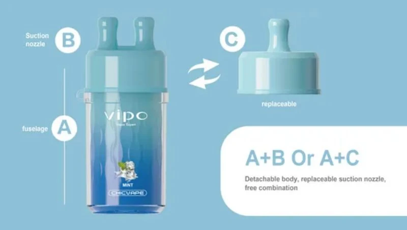 Vipo Chicvape 10000 Puffs
