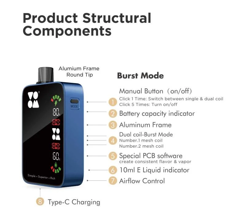 Voom Burst 25000 Puffs Vape